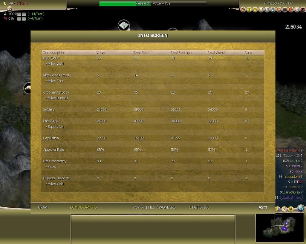 [Image: Demographics21_zps472edca1.jpg]