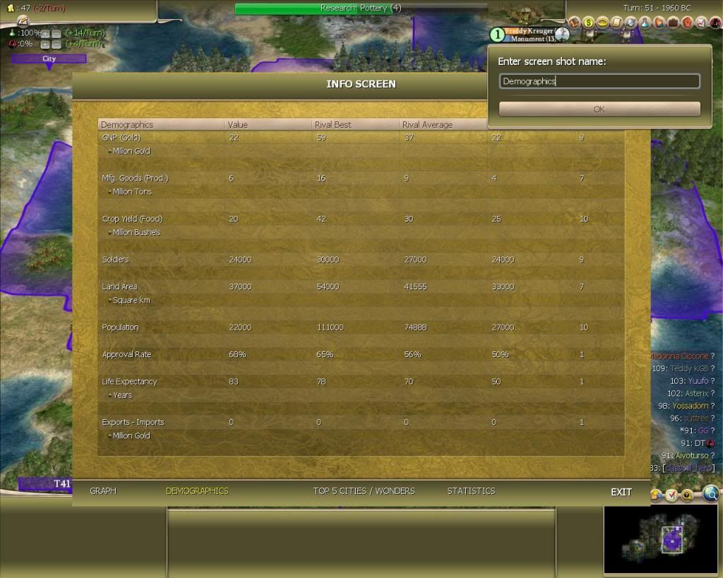 [Image: Demographics22_zps24b7a391.jpg]