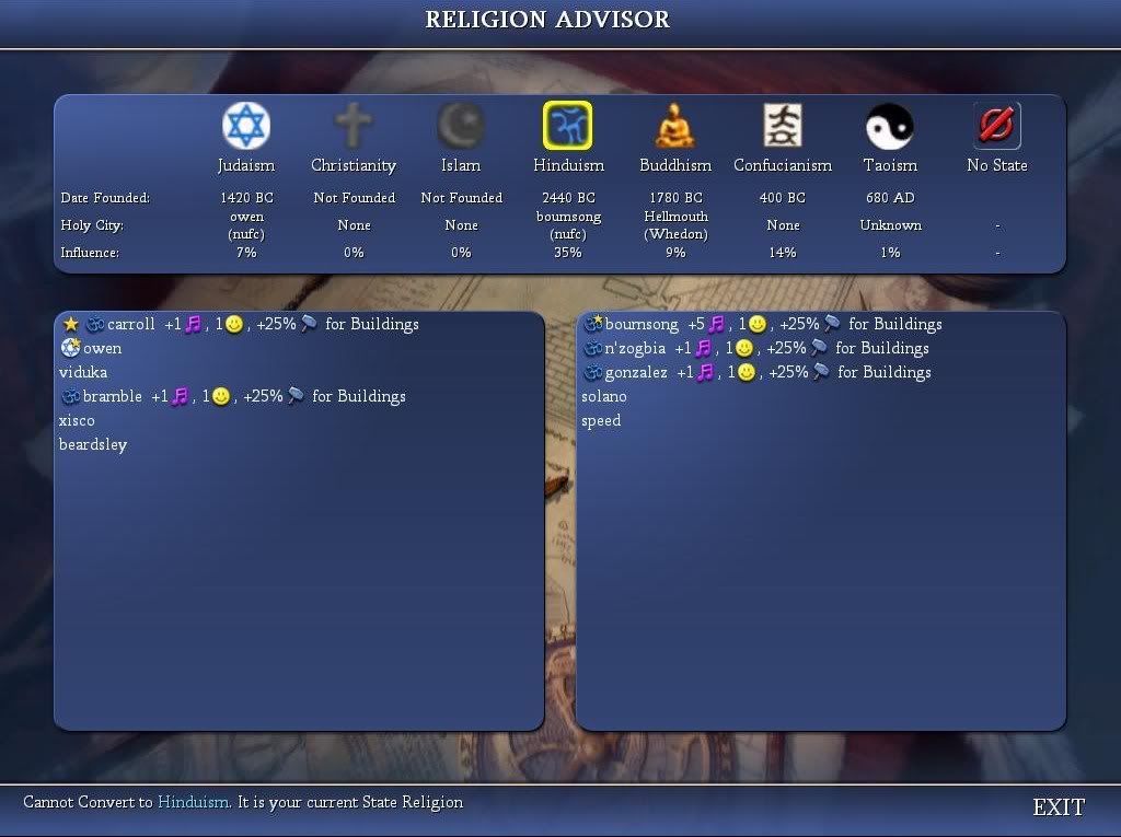 [Image: turn100religion0000.jpg]