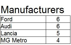 Manufacturers%2017_zpsuot8po2t.jpg