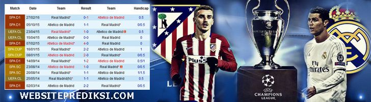 Prediksi Bola final champion Realmadrid vs Atletico Madrid