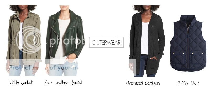 Fall-2016-Wardrobe-Essentials-Outerwear