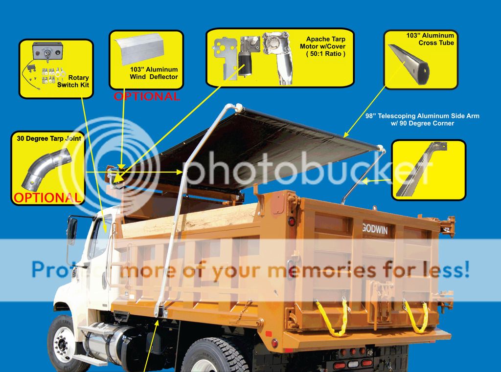 Dump Truck Tarp System 4 Spring Electric Aluminum Complete Flip Tarp
