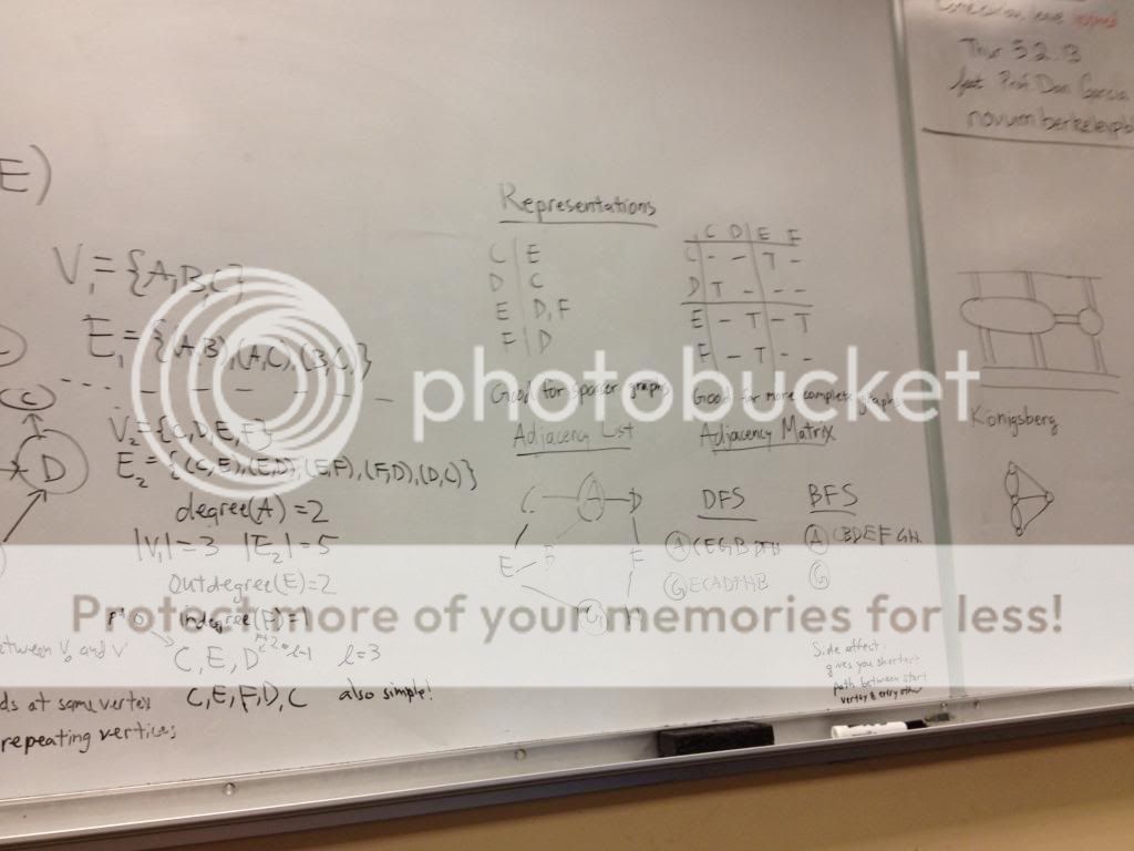 Graphs - Data Structures in 5 Minutes - YouTube